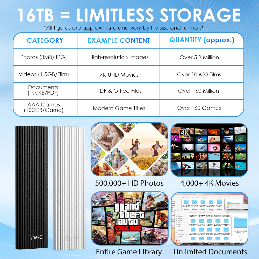 🏆Flash Sale⚡ 50K+ SOLD! Almost Gone-🔥16TB Large-Capacity Type-C Portable Mini SSD