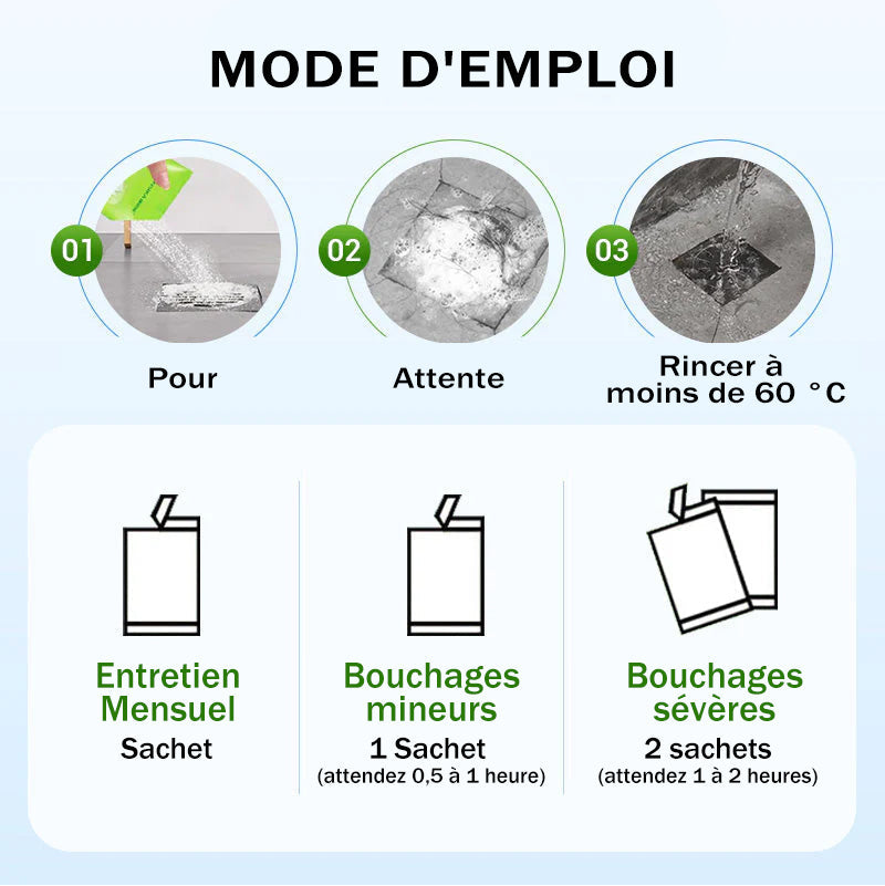 🆙 Kraftvolles Rohrreinigungspulver für den täglichen Gebrauch – schnelle, sichere und schonende Wirkung für Küche, Bad und Dusche